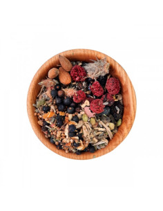 Набір спецій Hot Rod для джина Aviation 2