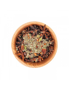 Набір спецій Hot Rod для горілки Ouzo 2