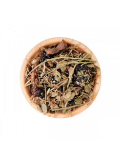 Набір спецій Hot Rod для Чорничної горілки 2