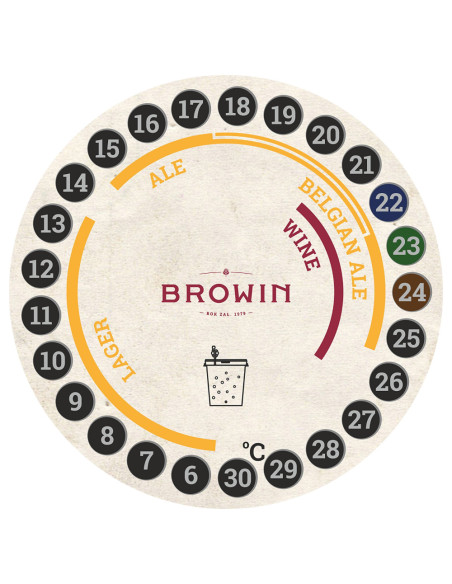 Термометр жидкокристаллический Biowin самоклеящийся