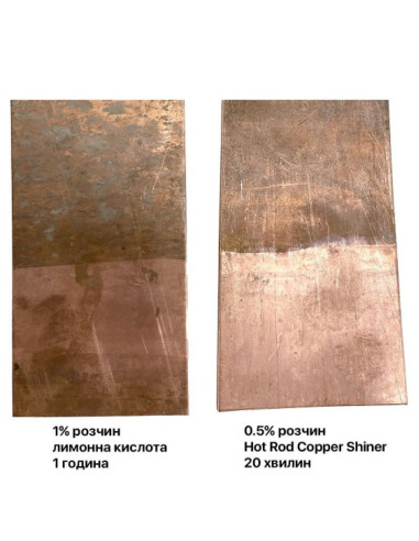 Очиститель меди Hot Rod Copper Shiner, 50 г