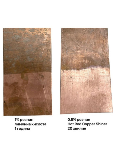 Очиститель меди Hot Rod Copper Shiner, 50 г