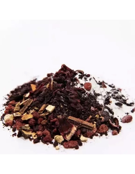 Набор для настаивания Drink it Пьяная смородина