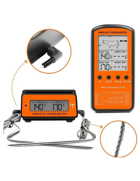 Цифровий термометр Inkbird ТЦ-2 (з базою та 2 щупами)