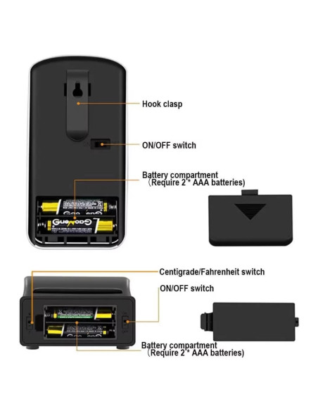 Цифровий термометр Inkbird ТЦ-2 (з базою та 2 щупами)